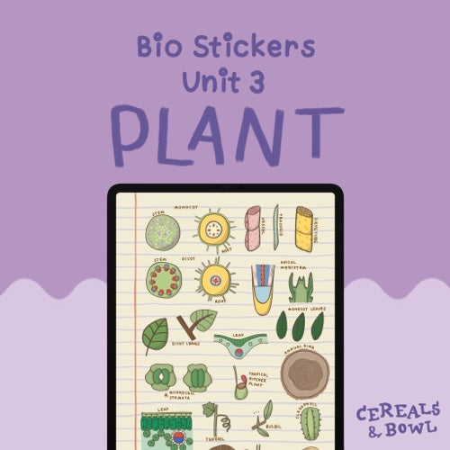 Combo Bio unit 3+4 (Plant + Flowers & Fruits)