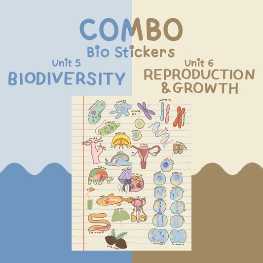 Combo Bio Unit 5+6 (Biodiversity + Reproduction & Growth) (Digital files)