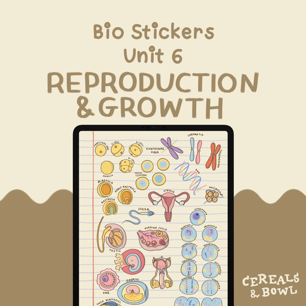 Combo Bio Unit 5+6 (Biodiversity + Reproduction & Growth) (Digital files)